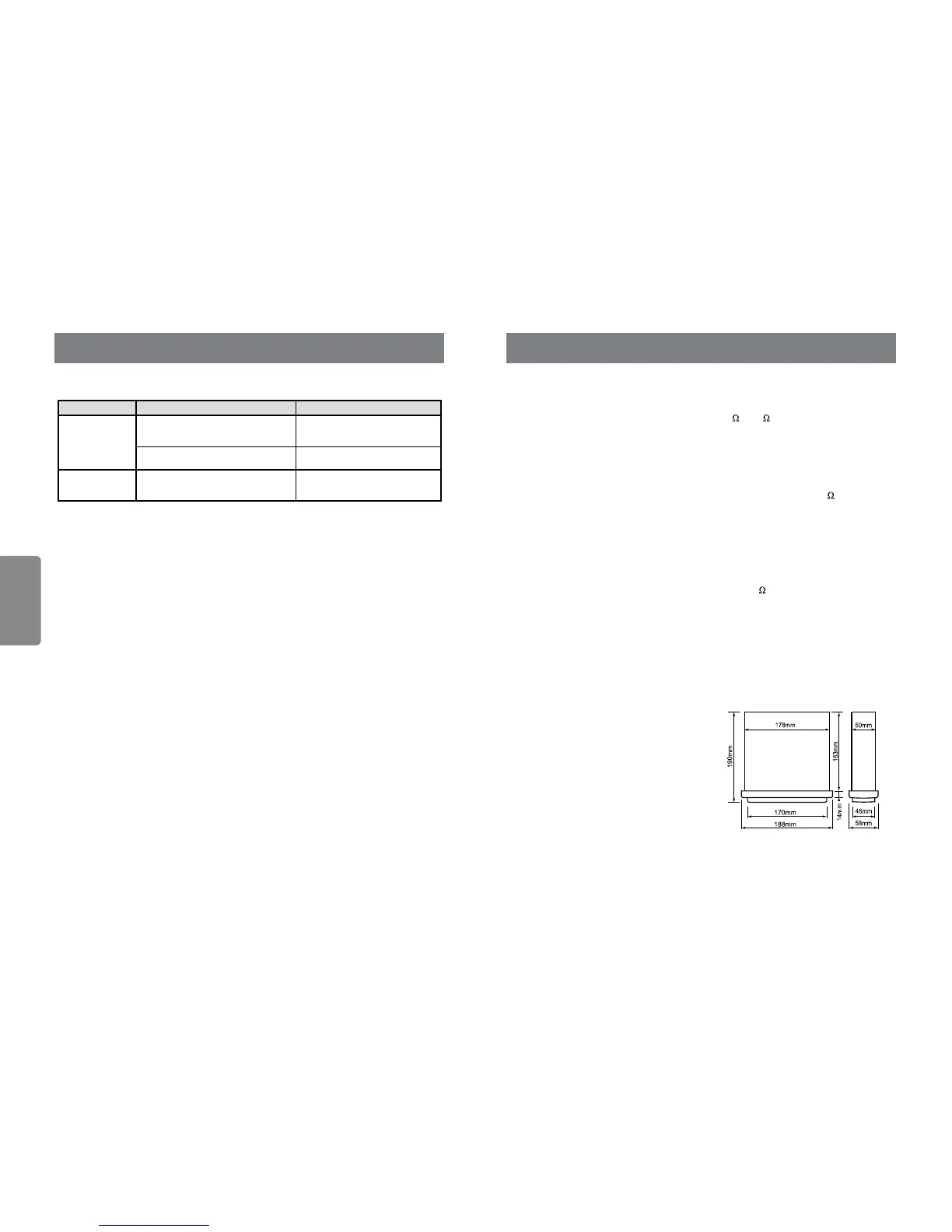 Page #110 background image
