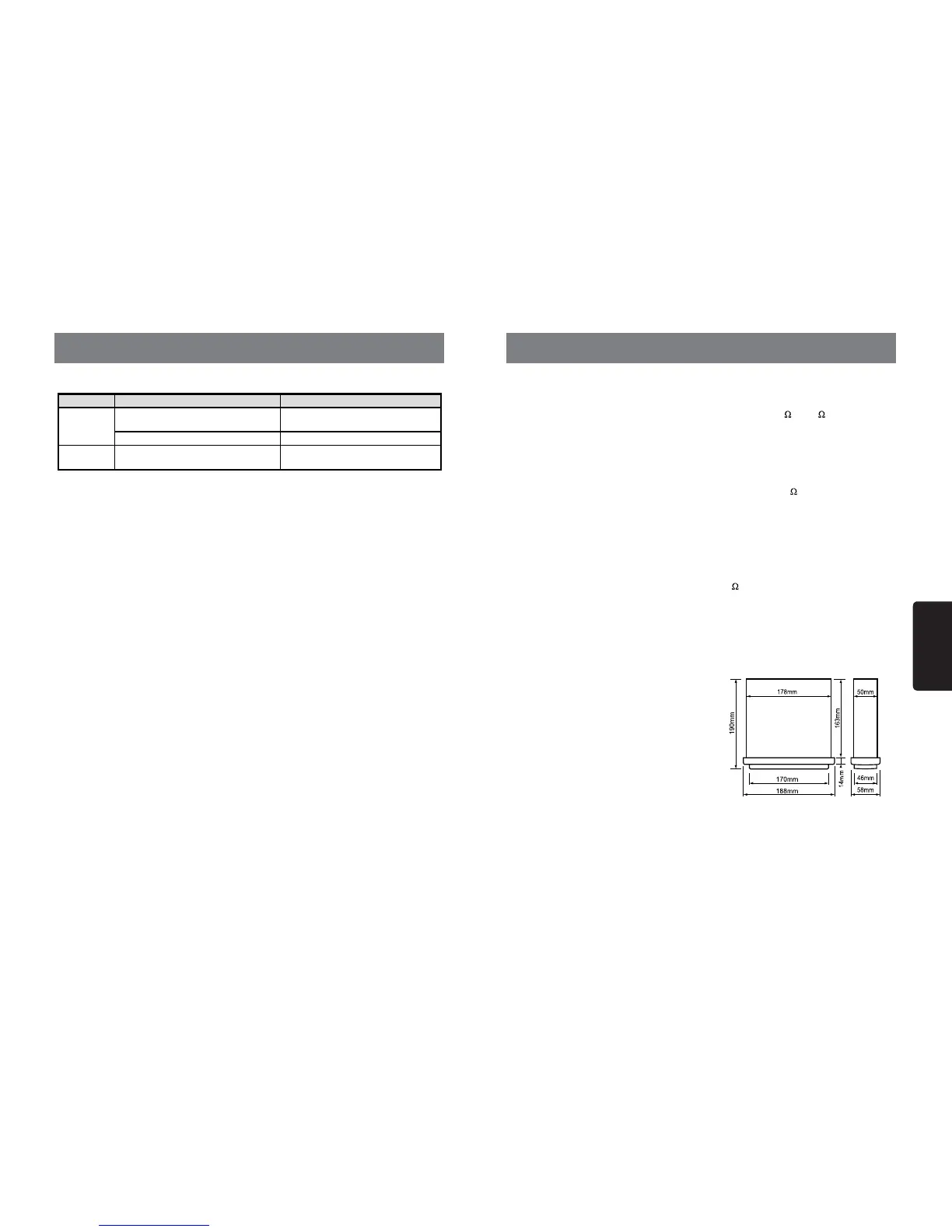 Page #129 background image