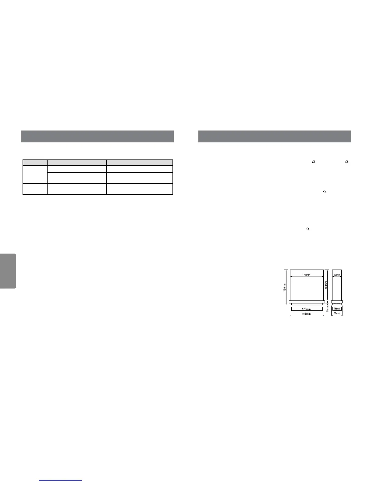Page #148 background image
