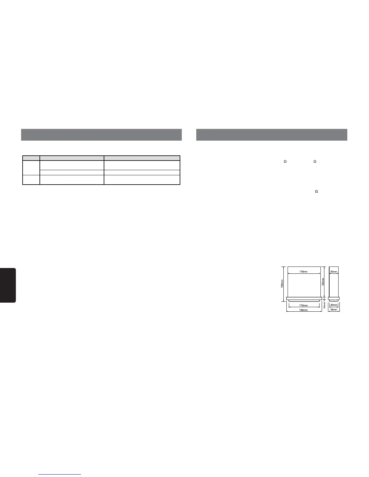 Page #168 background image