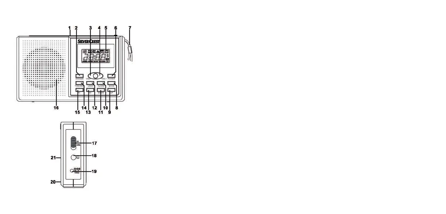 Page #2 background image