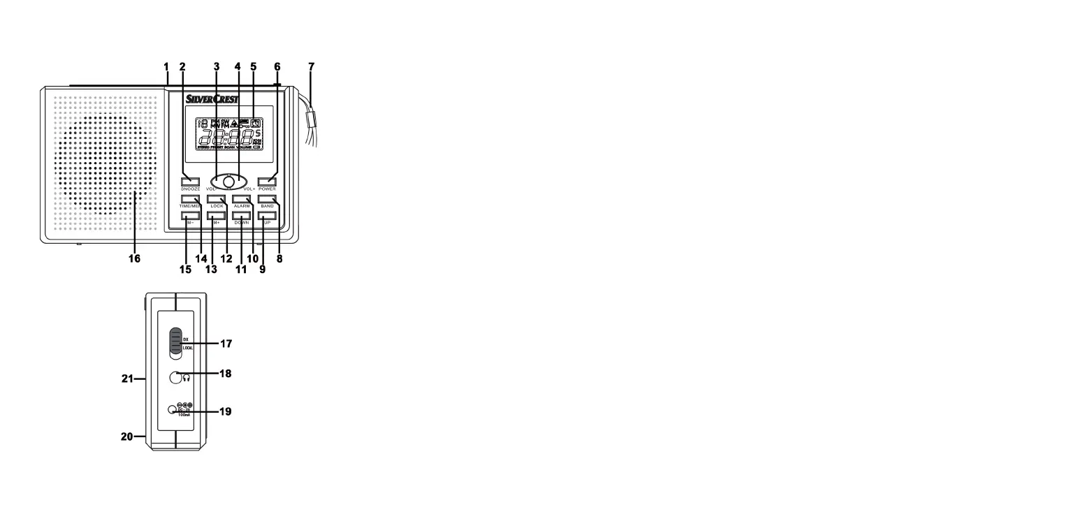 Page #2 background image