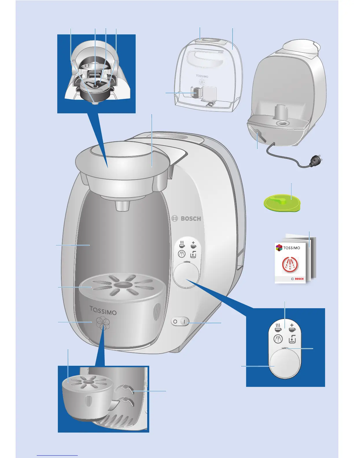 Page #3 background image