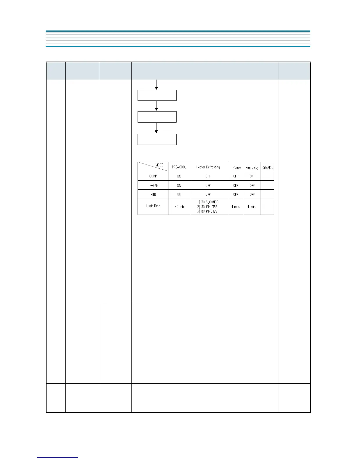 Page #20 background image