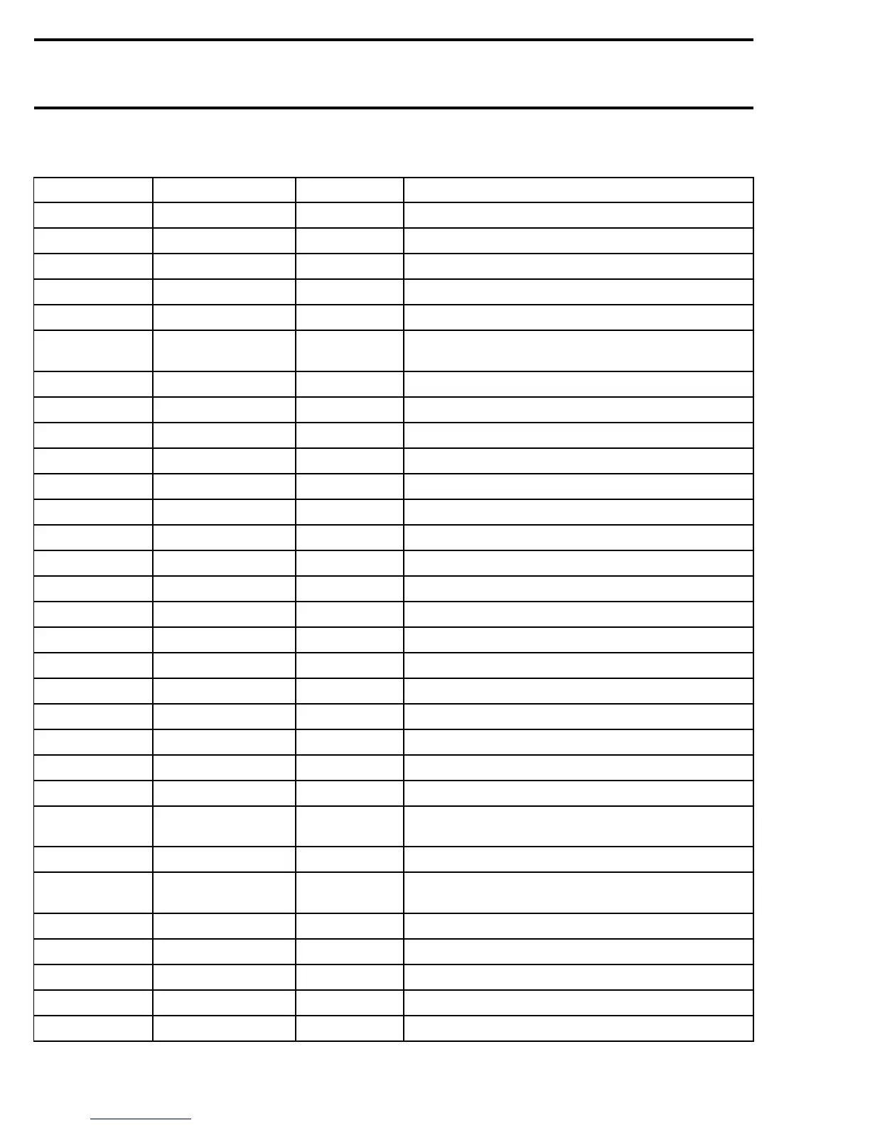 Page #145 background image