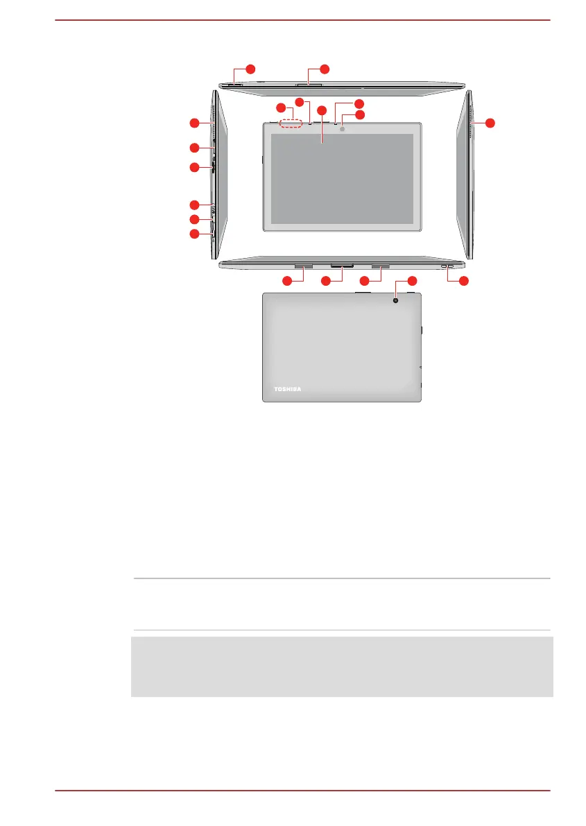 Page #36 background image