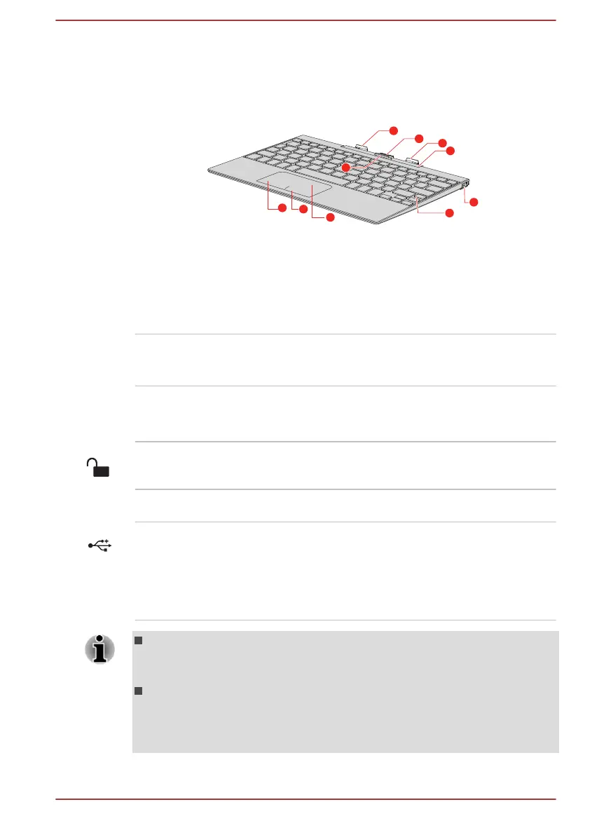 Page #41 background image