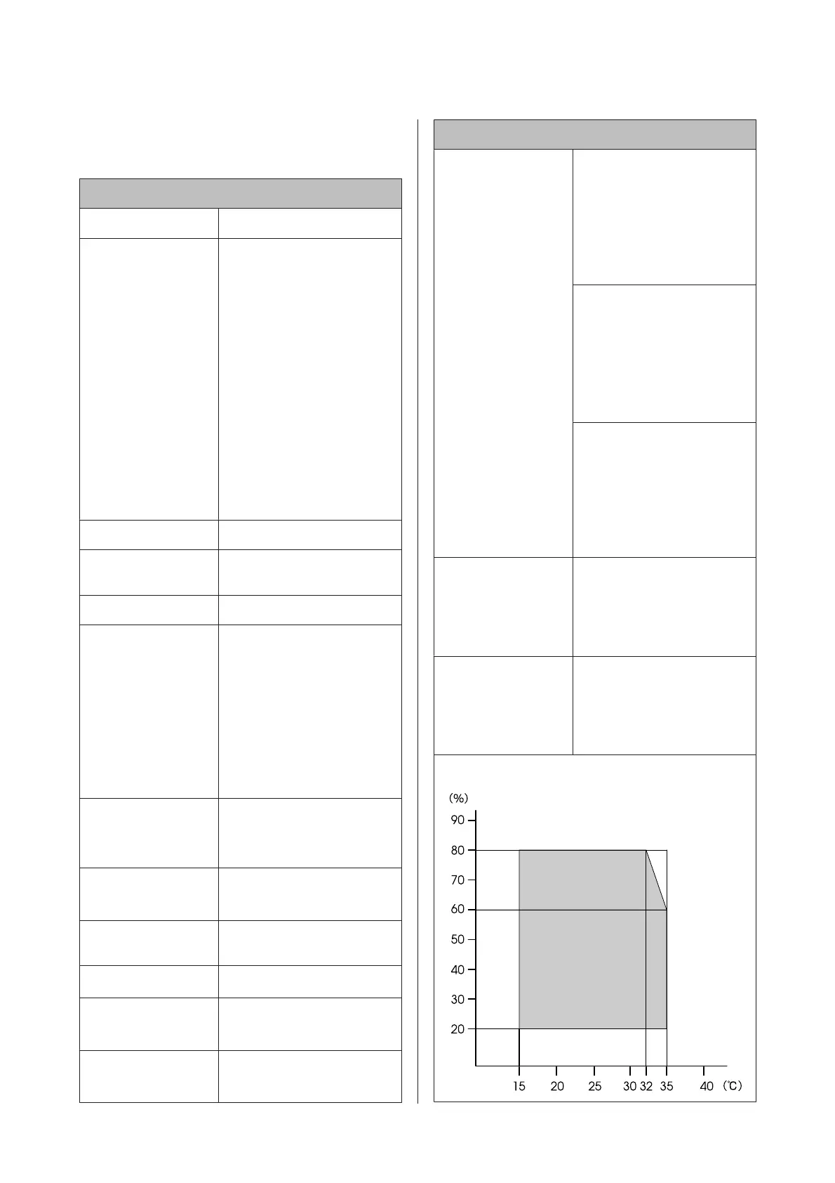 Page #121 background image