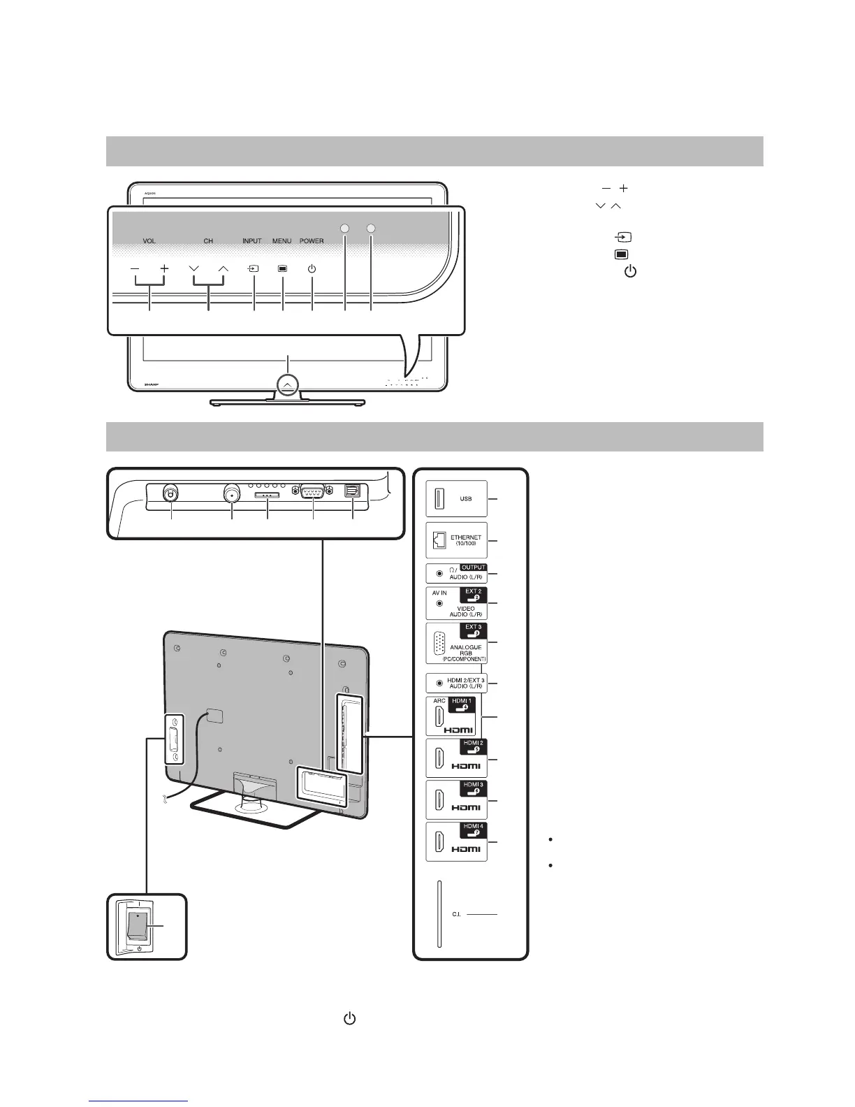 Page #10 background image