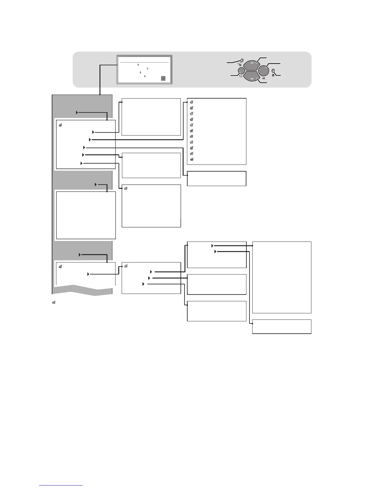 Page #586 background image
