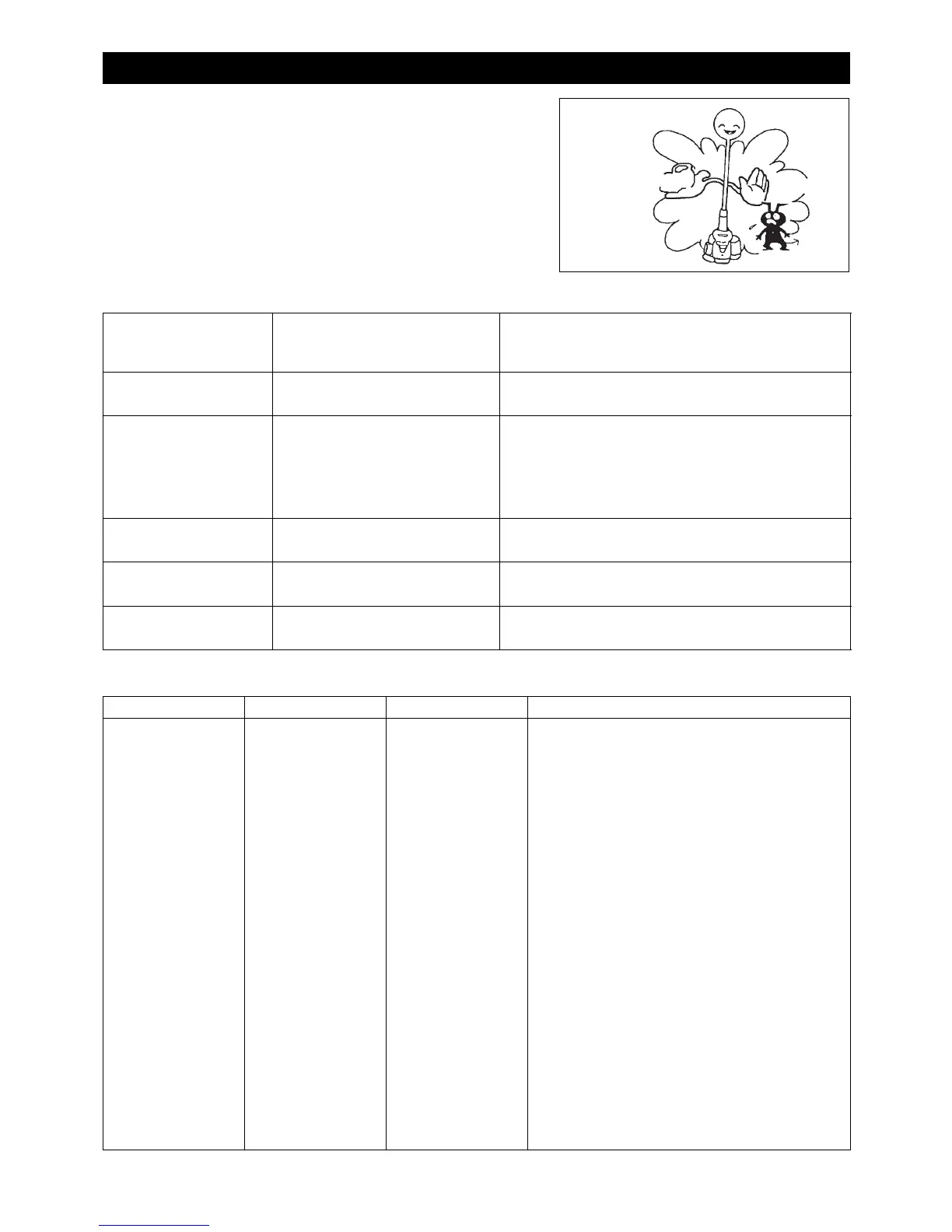 Page #146 background image