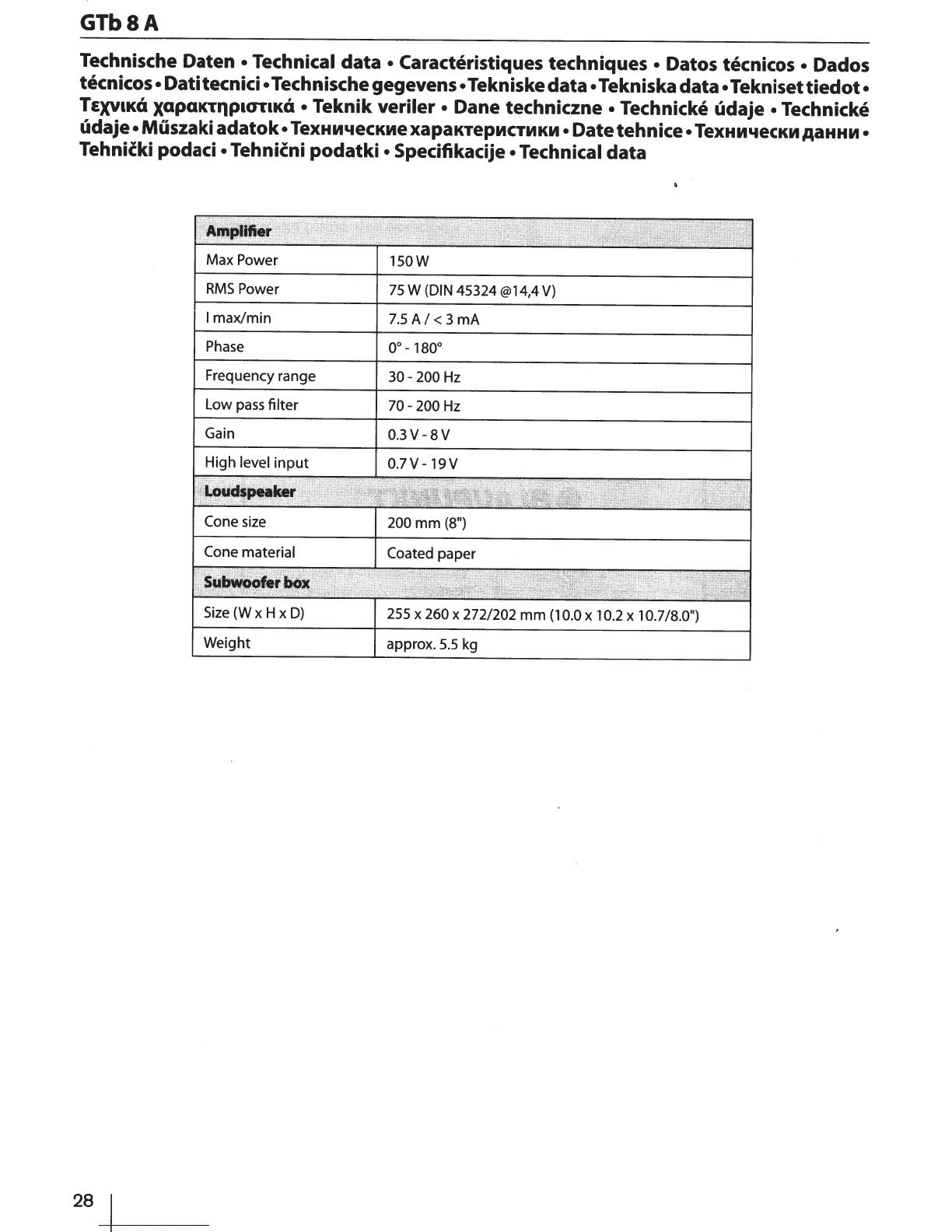 Page #6 background image