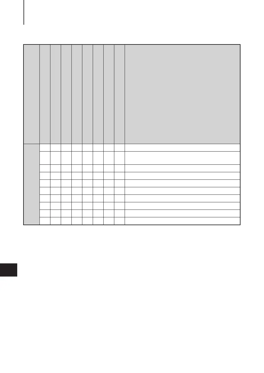 Page #256 background image