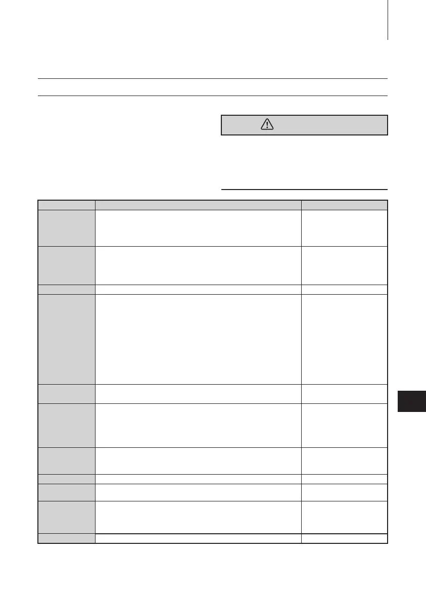 Page #319 background image