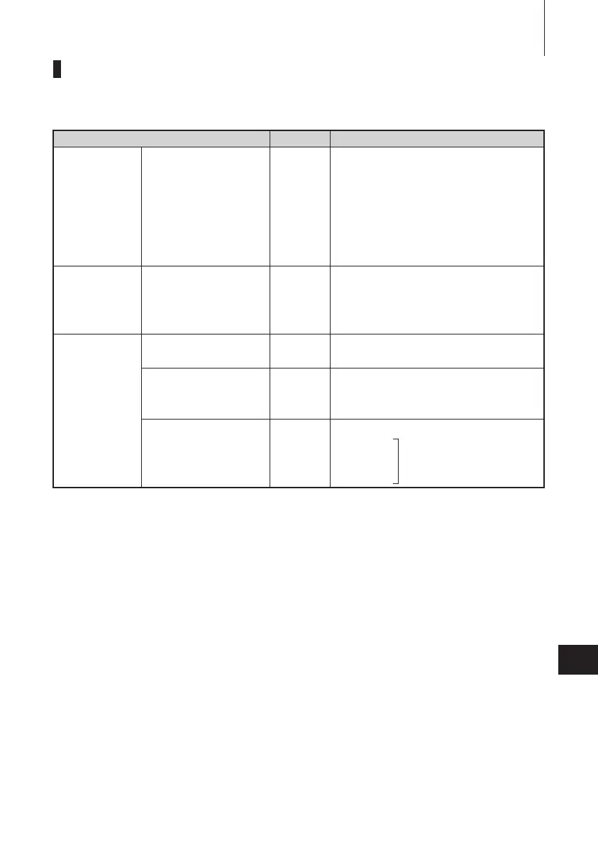 Page #83 background image
