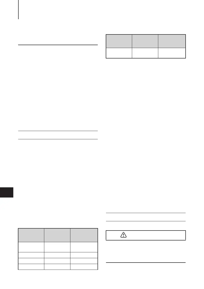 Page #252 background image