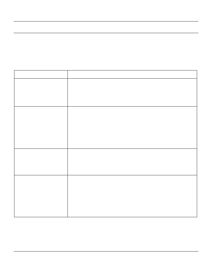 Page #149 background image