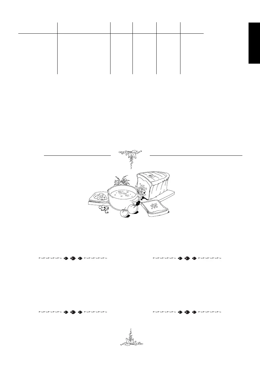 Page #21 background image