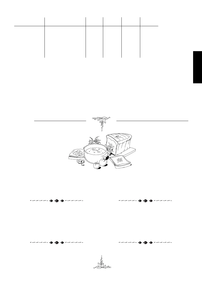Page #43 background image