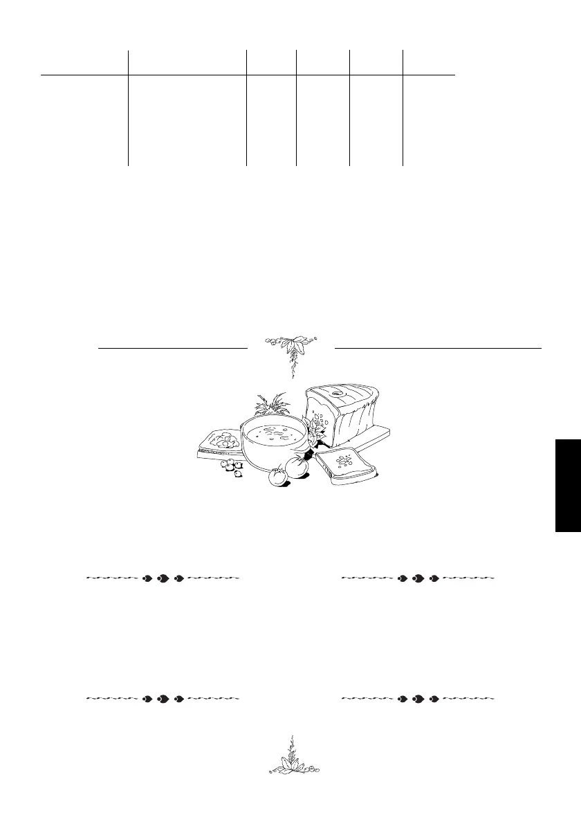 Page #109 background image