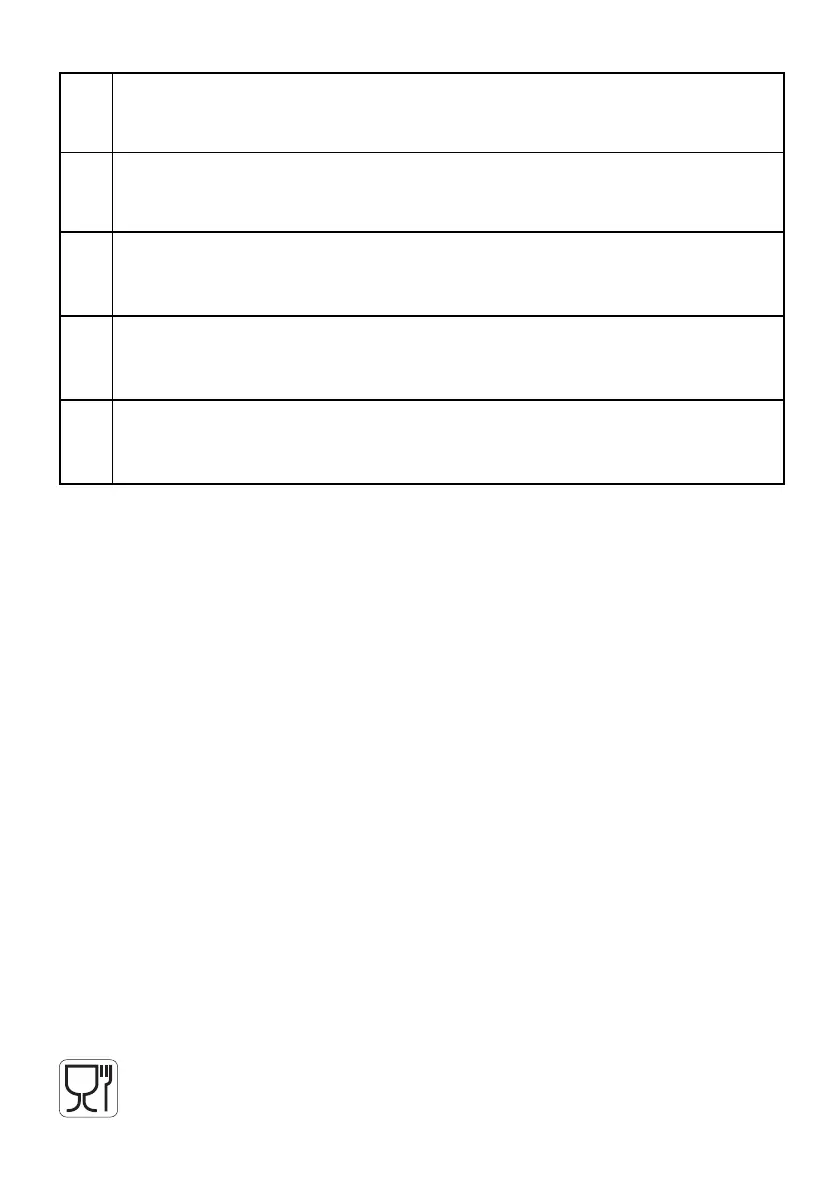 Page #112 background image