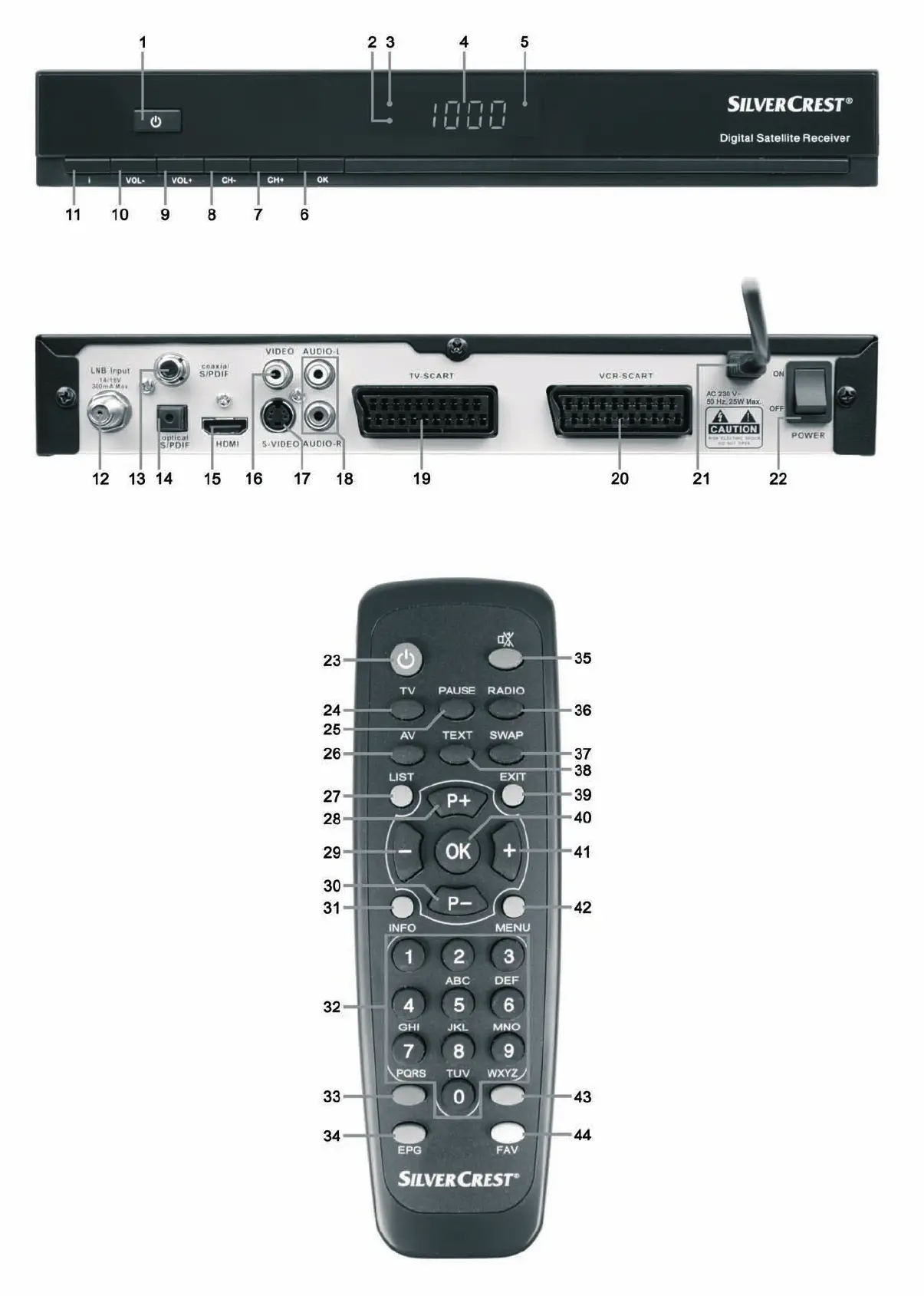 Page #2 background image