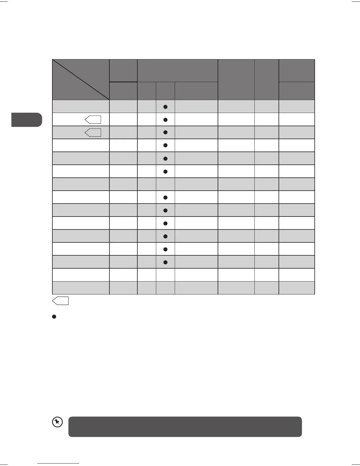 Page #120 background image