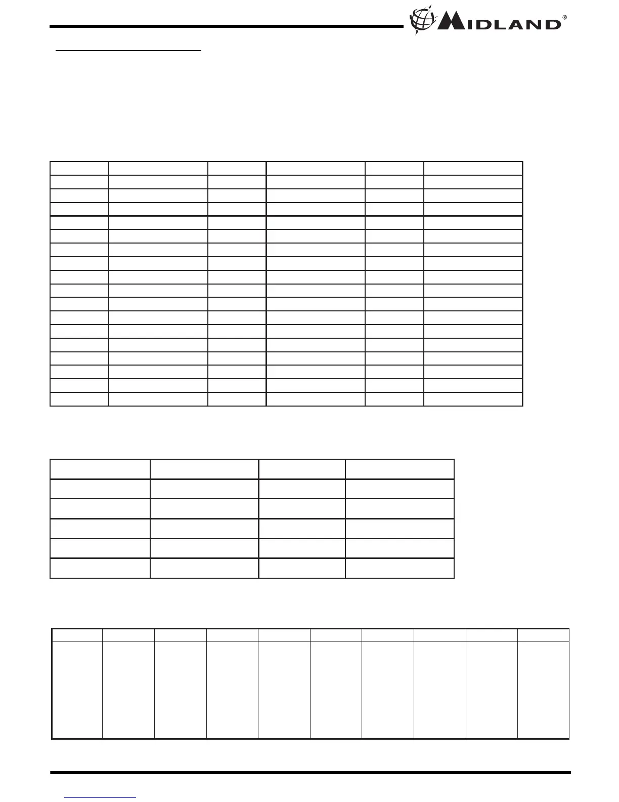 Page #15 background image
