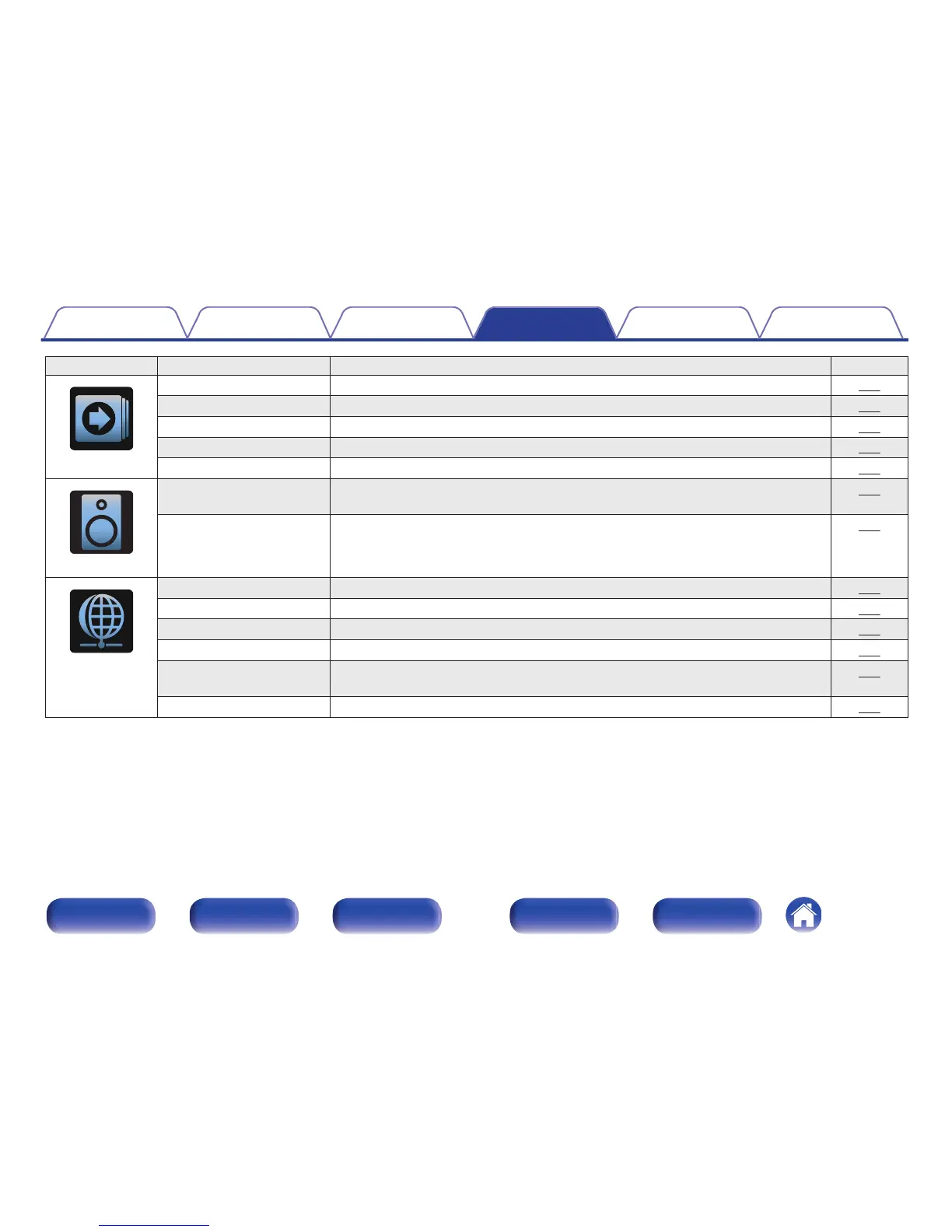 Page #145 background image