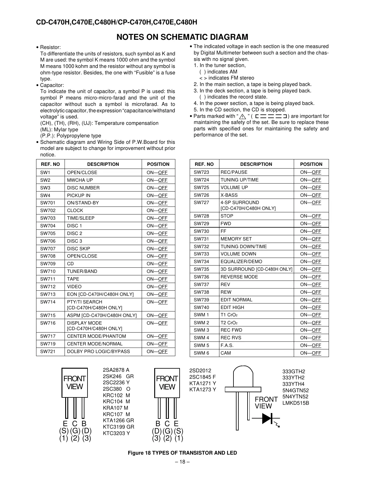 Page #18 background image