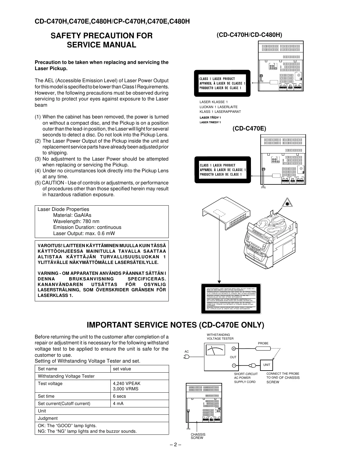 Page #2 background image