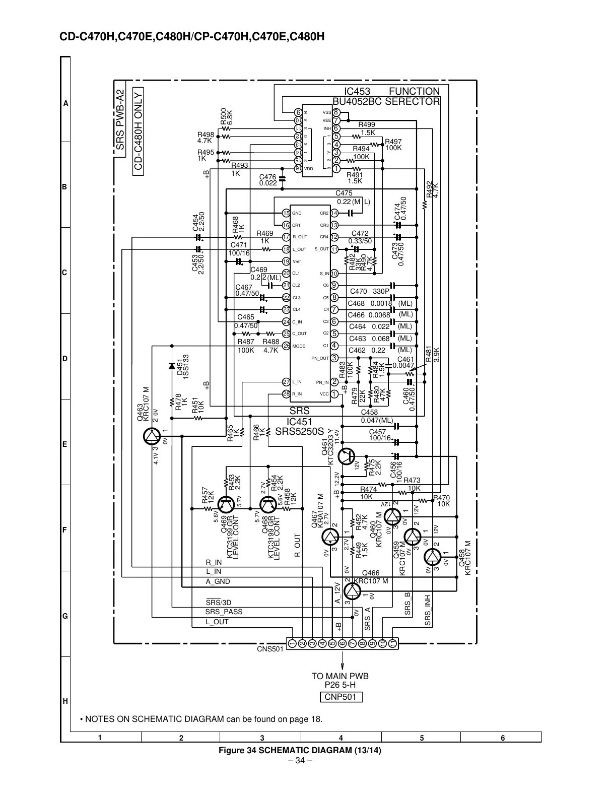 Page #34 background image