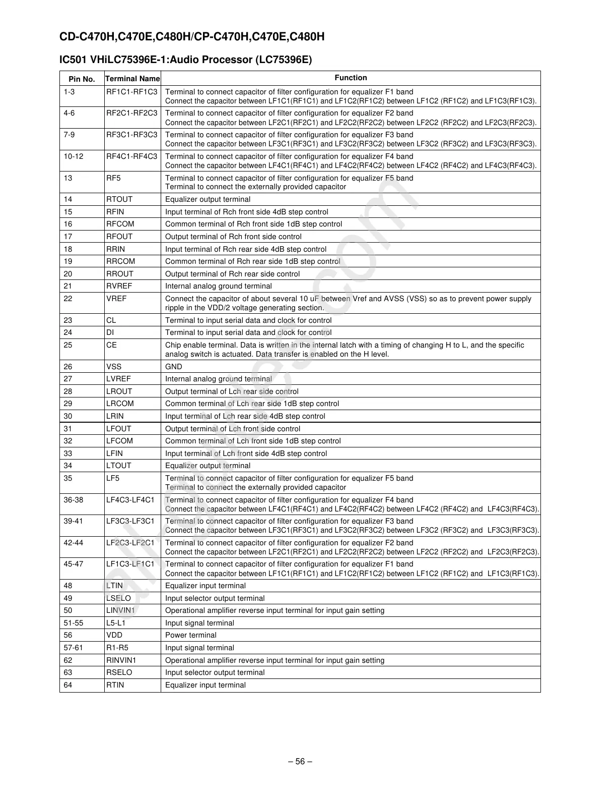 Page #56 background image