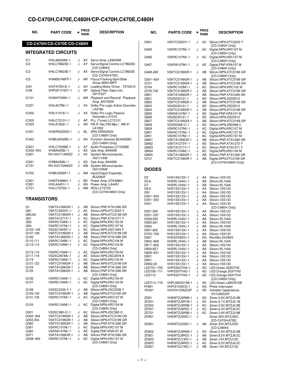 Page #63 background image