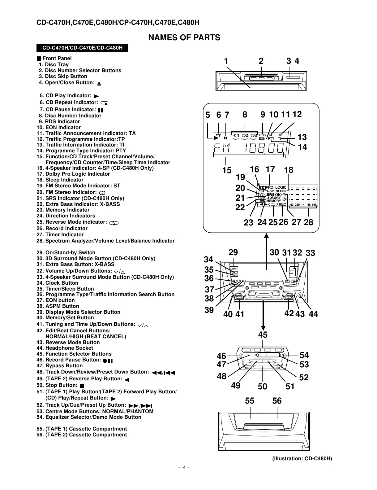 Page #4 background image