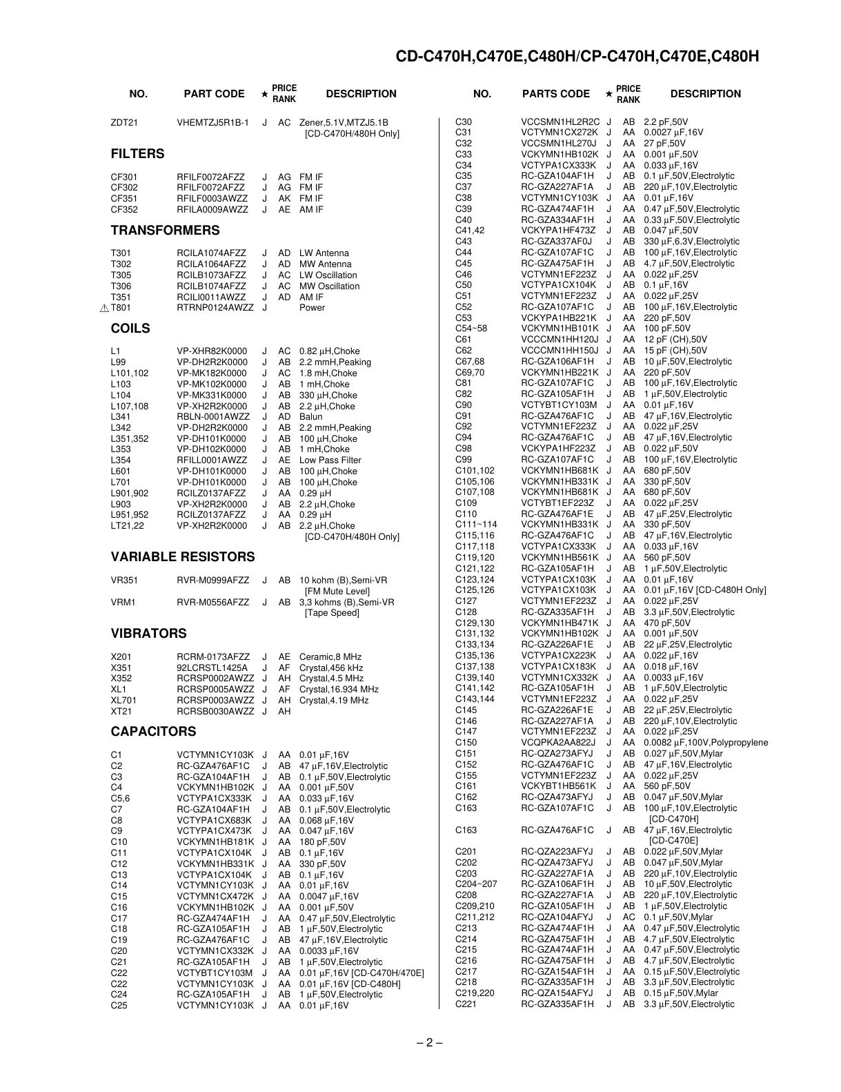 Page #64 background image