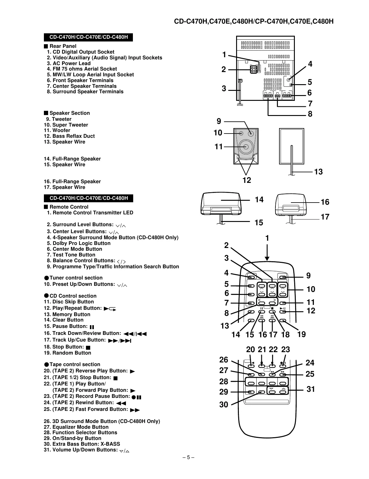 Page #5 background image