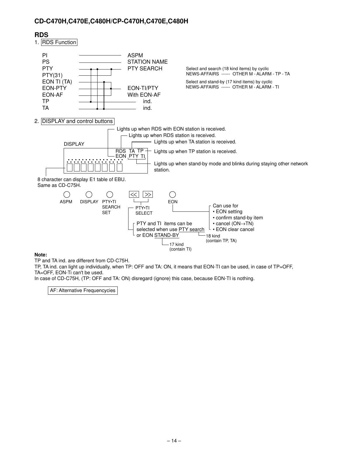 Page #14 background image