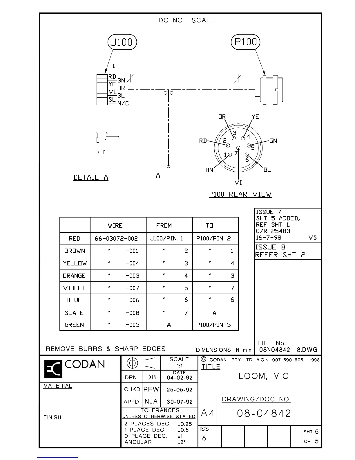 Page #96 background image