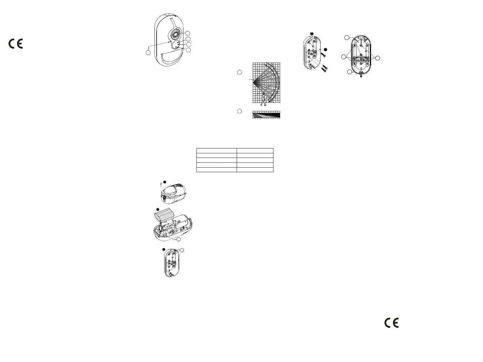 Page #4 background image