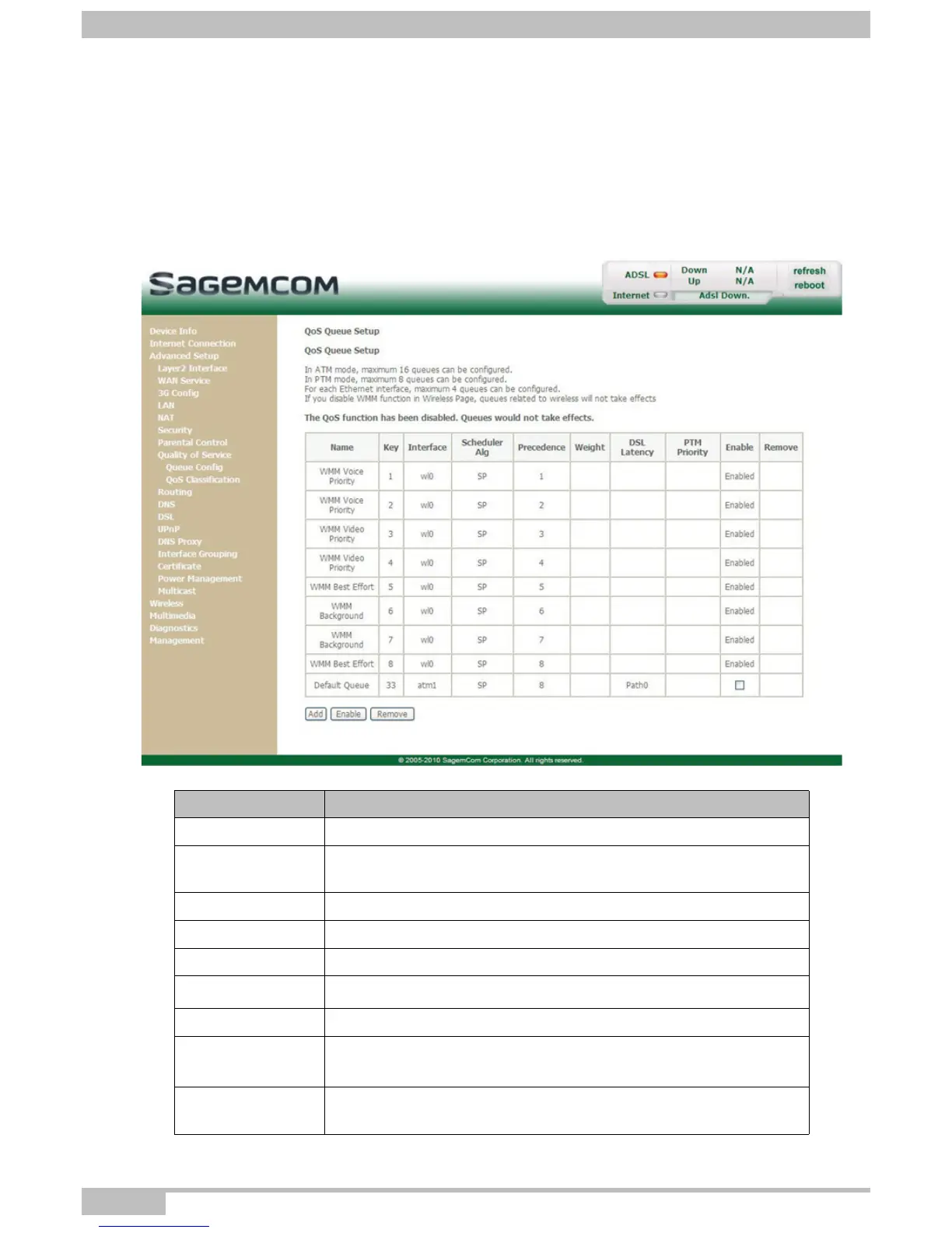 Page #98 background image
