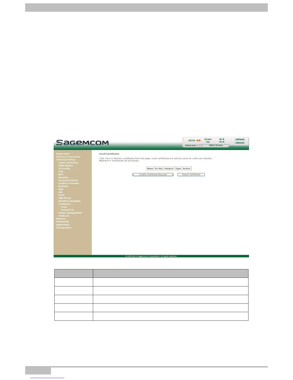 Page #118 background image