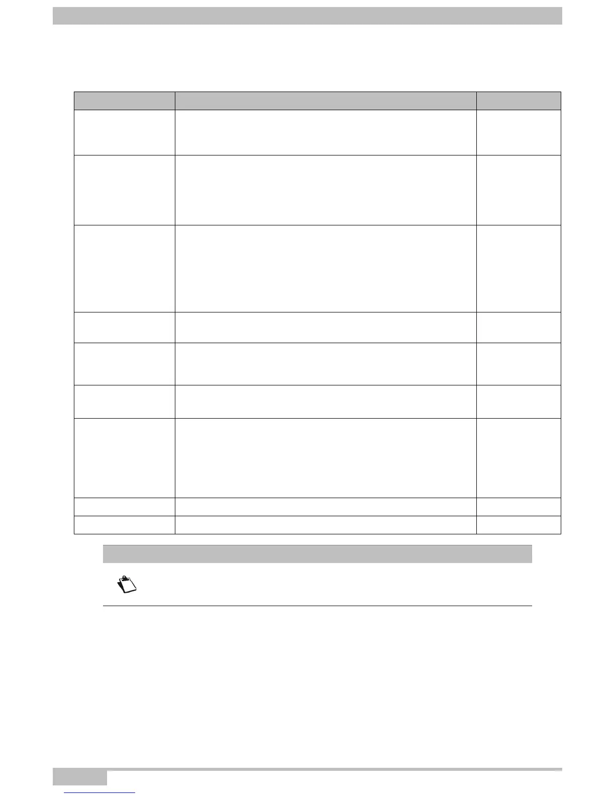 Page #126 background image