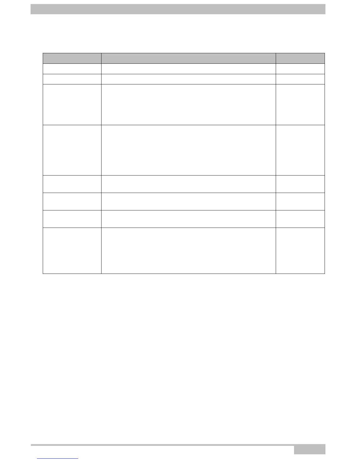 Page #127 background image