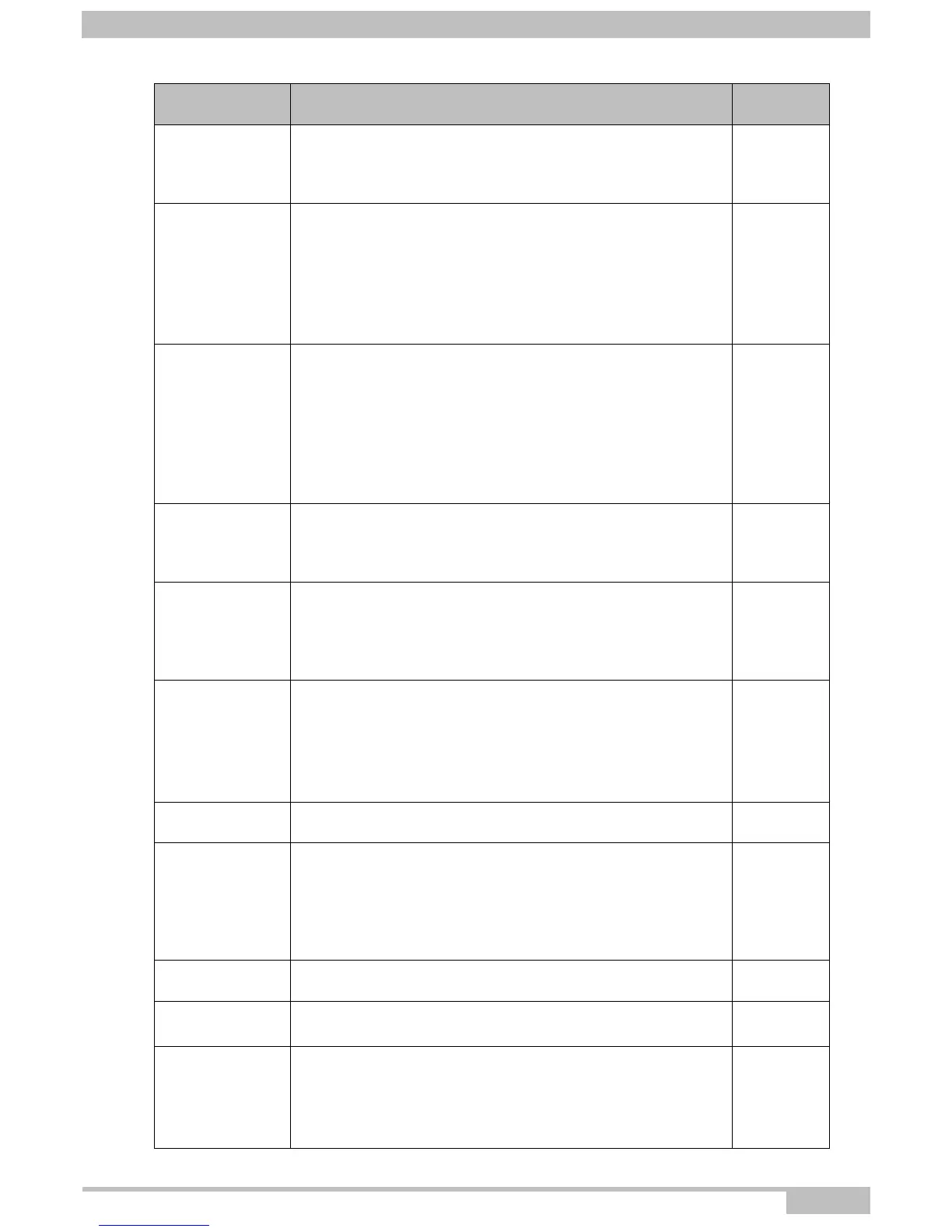 Page #145 background image