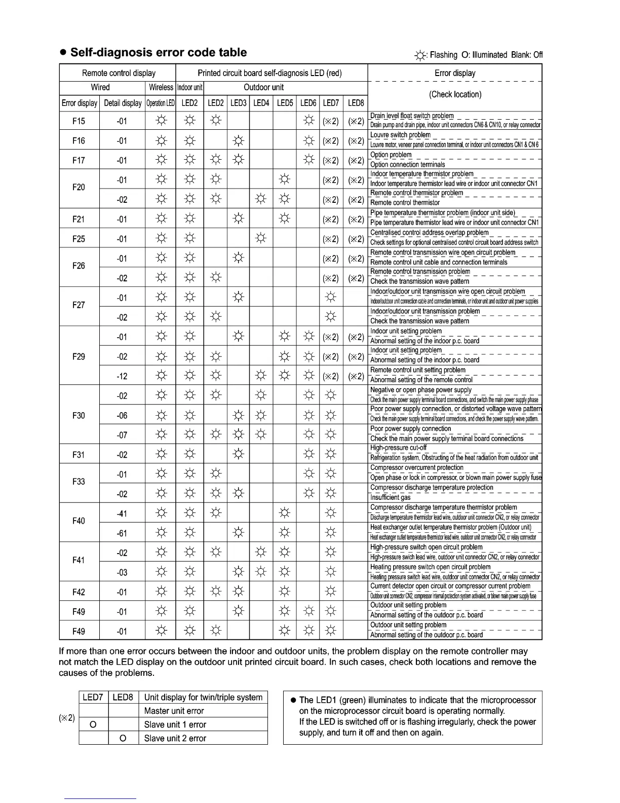 Page #50 background image