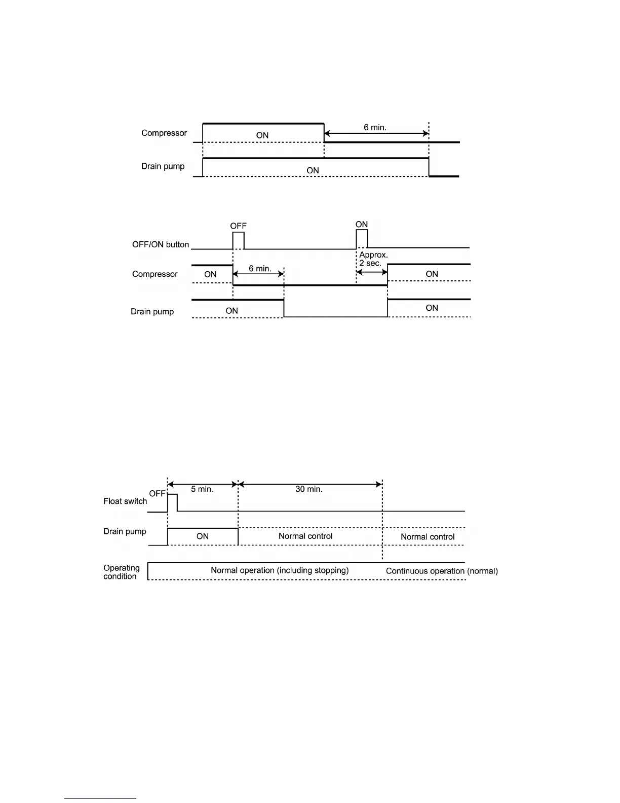Page #60 background image
