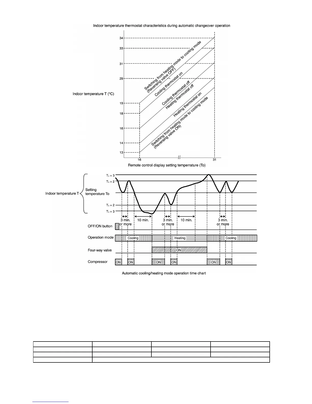 Page #68 background image
