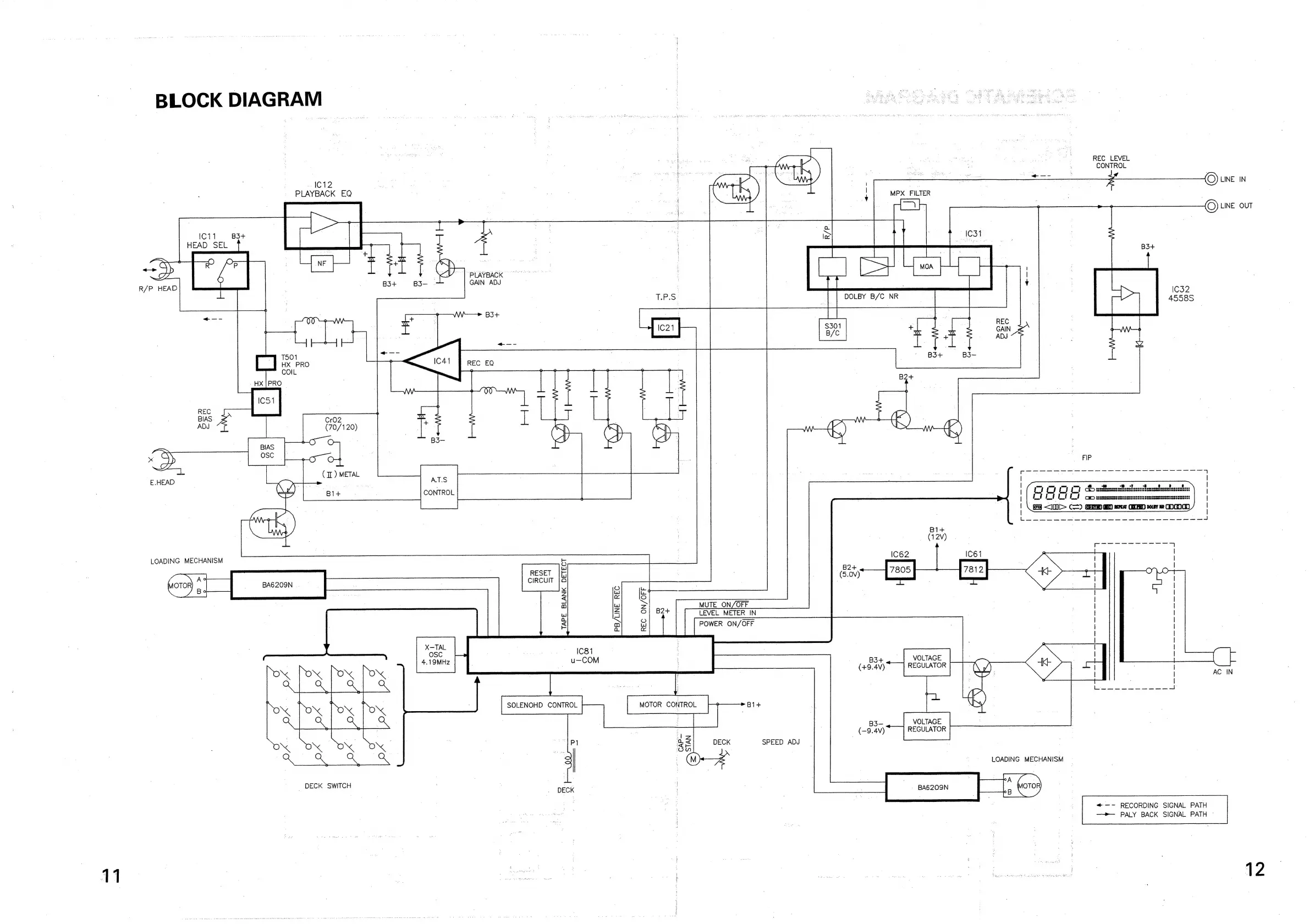 Page #9 background image