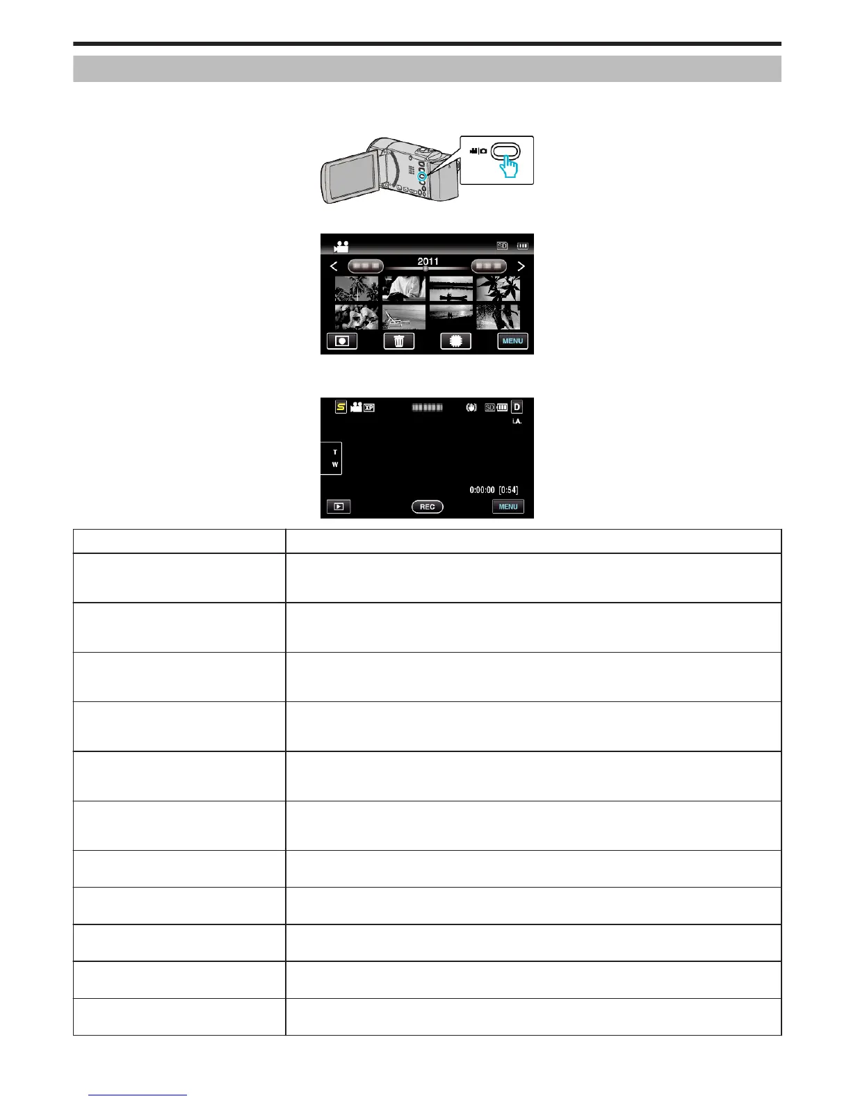 Page #91 background image